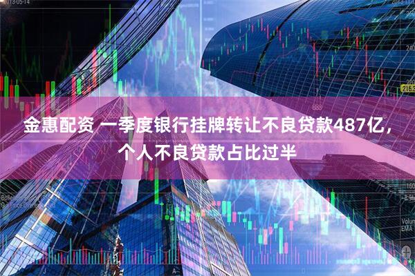 金惠配资 一季度银行挂牌转让不良贷款487亿，个人不良贷款占比过半